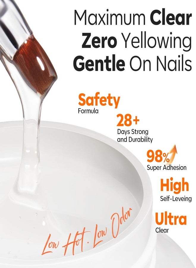 موديل ونز مجموعة بناء جل الأظافر من موديلونز، لونان، 10 في 1، جل صلب شفاف بلون نيود مع فرشاة مزدوجة الأطراف، مشابك أكريليك، 100 قطعة من قوالب الورق لتشكيل وتطويل الأظافر، معالجة بتقنية LED في الصالونات - Image 4